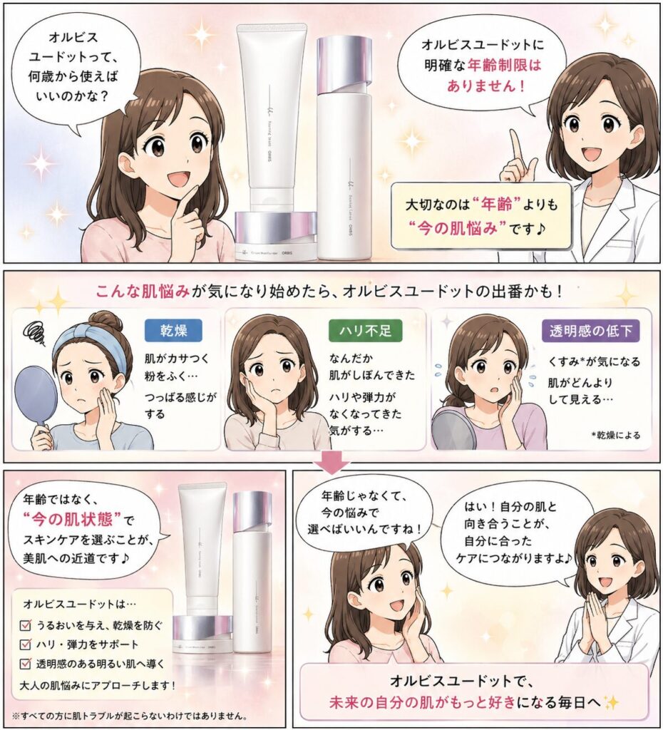 オルビスユードットは何歳から使ったら効果ある?年齢より肌悩みで選ぶ目安を確認